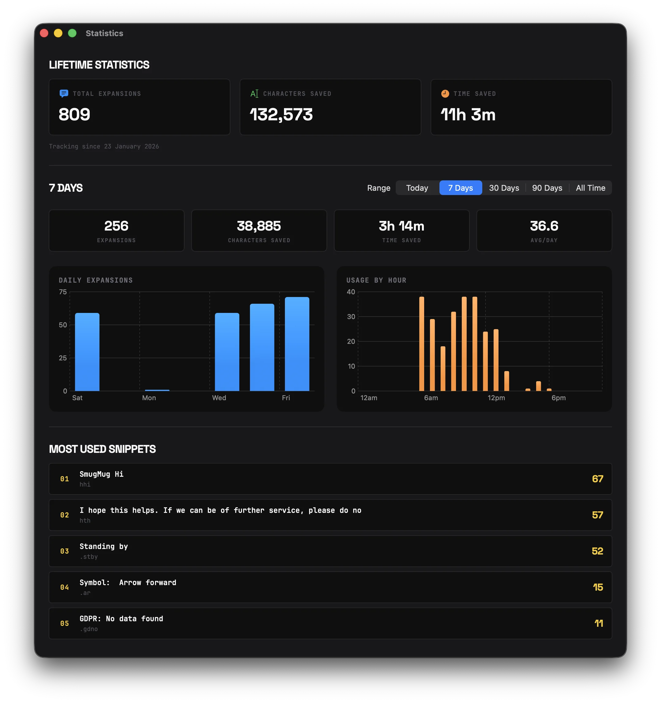 Statistics view in Wordy